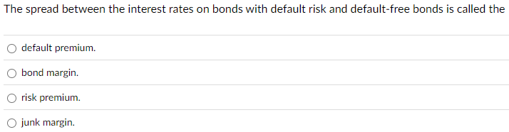 answer to this question The spread between the