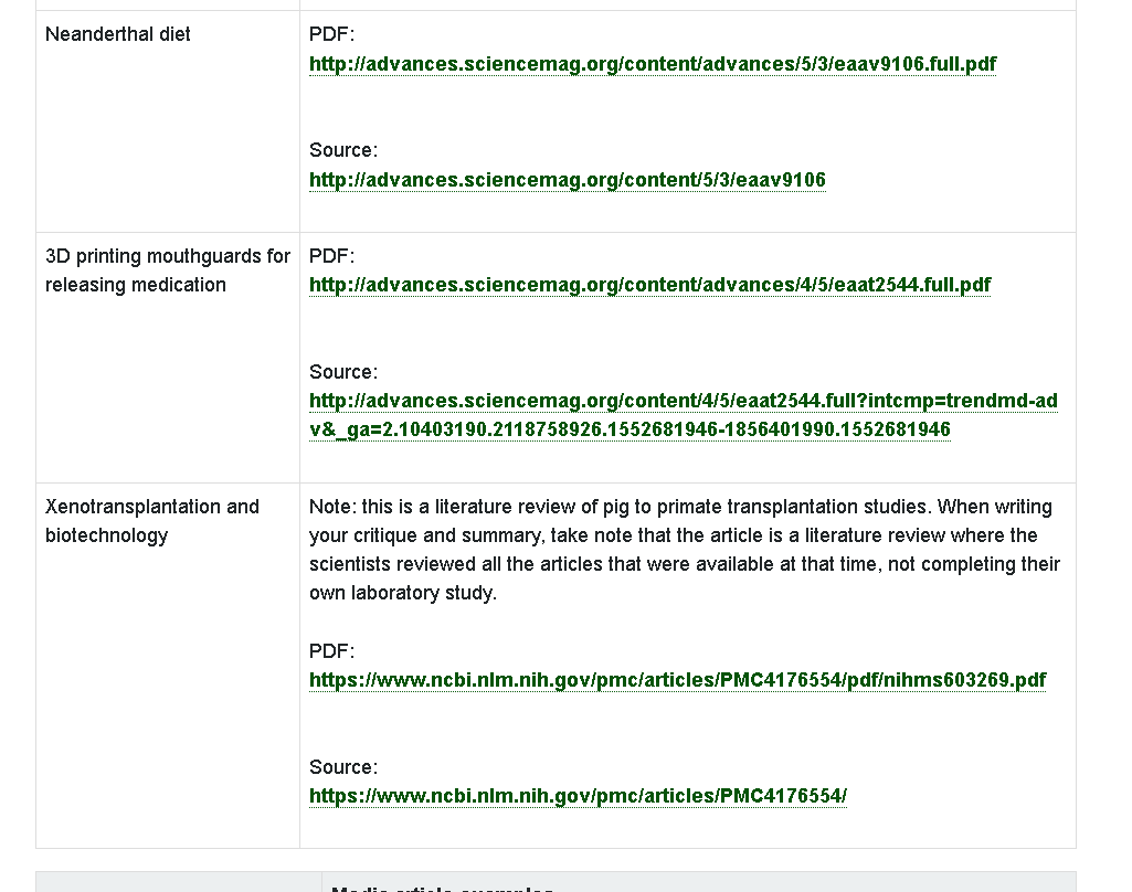 You will now use the feedback you have collected