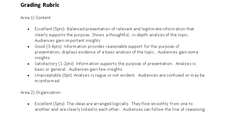 This assignment should be 3-5 pages in length and