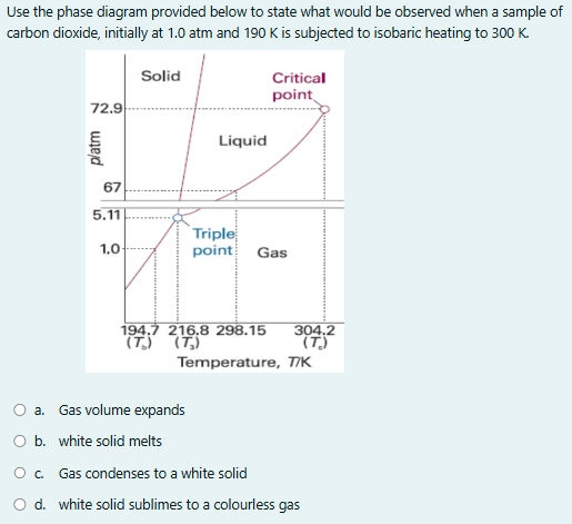 answer the question Use the phase diagram