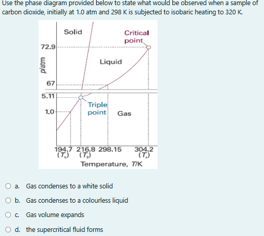 answer the question Use the phase diagram