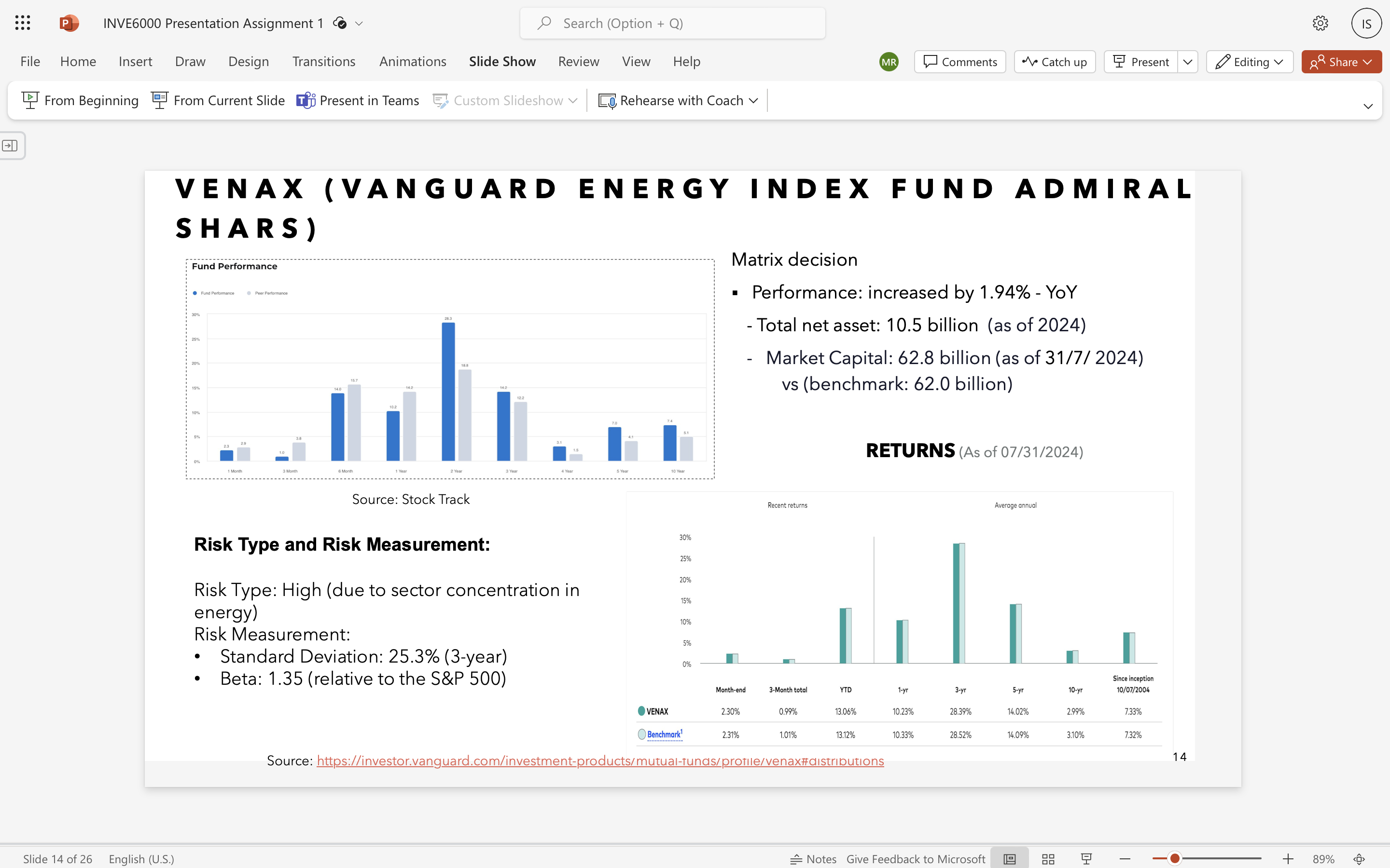 P INVE6000 Presentation Assignment 1 co Search