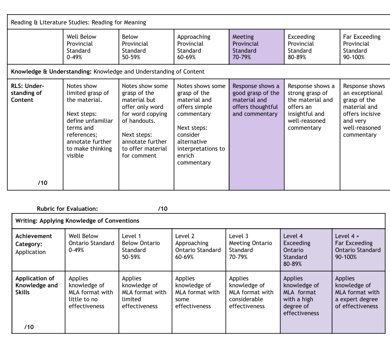 Hello, please help me with this short assignment,