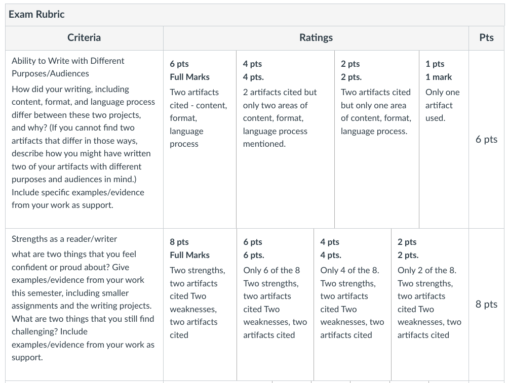 I need help with answering these questions. For