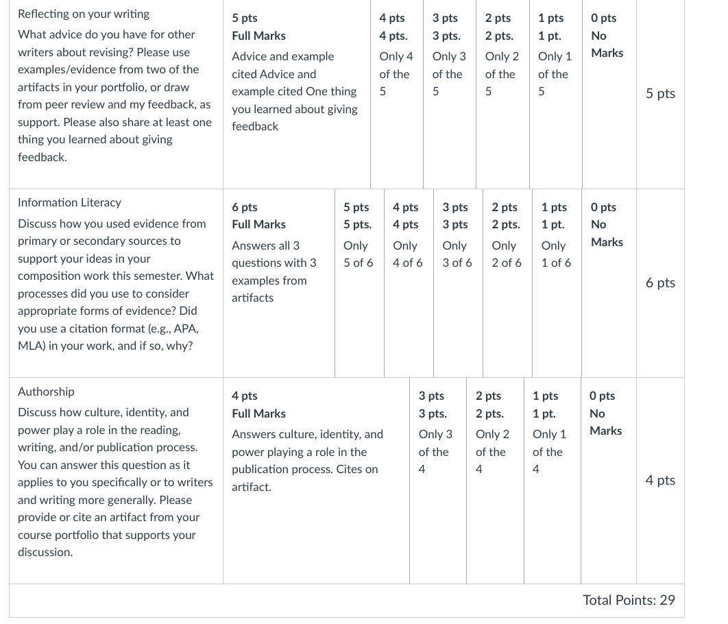 I need help with answering these questions. For