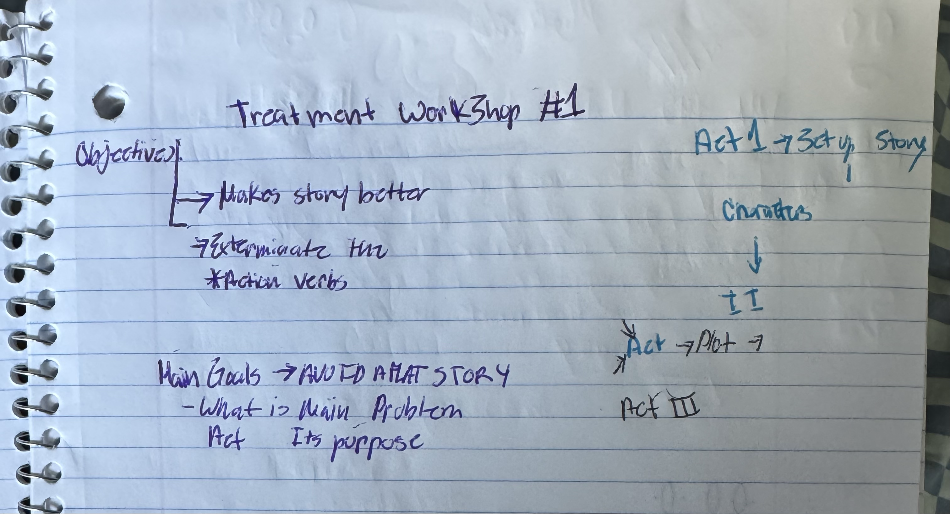 Using the following log Line + synopsis +