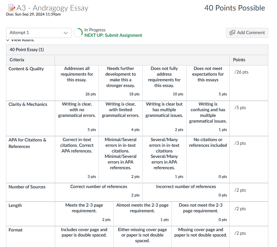 * A3 - Andragogy Essay 40 Points Possible Due: