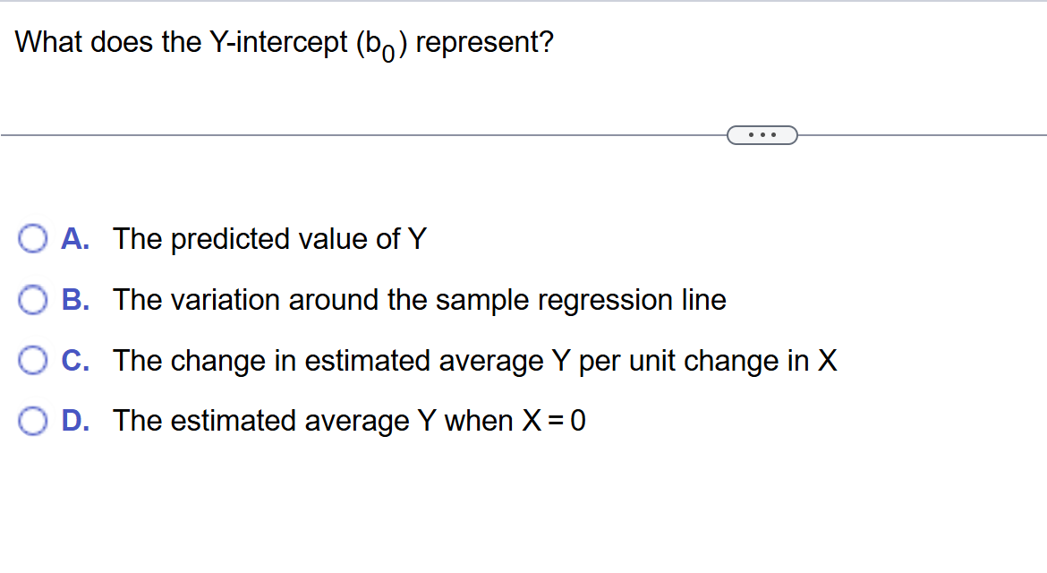 answer What does the Y-intercept (b ) represent?