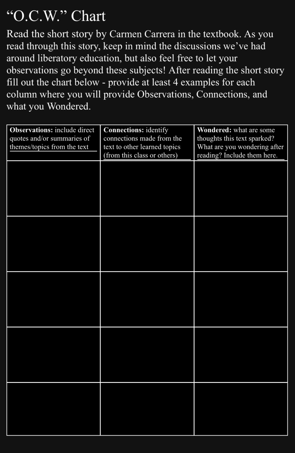 Can you please provide me with 4 examples for