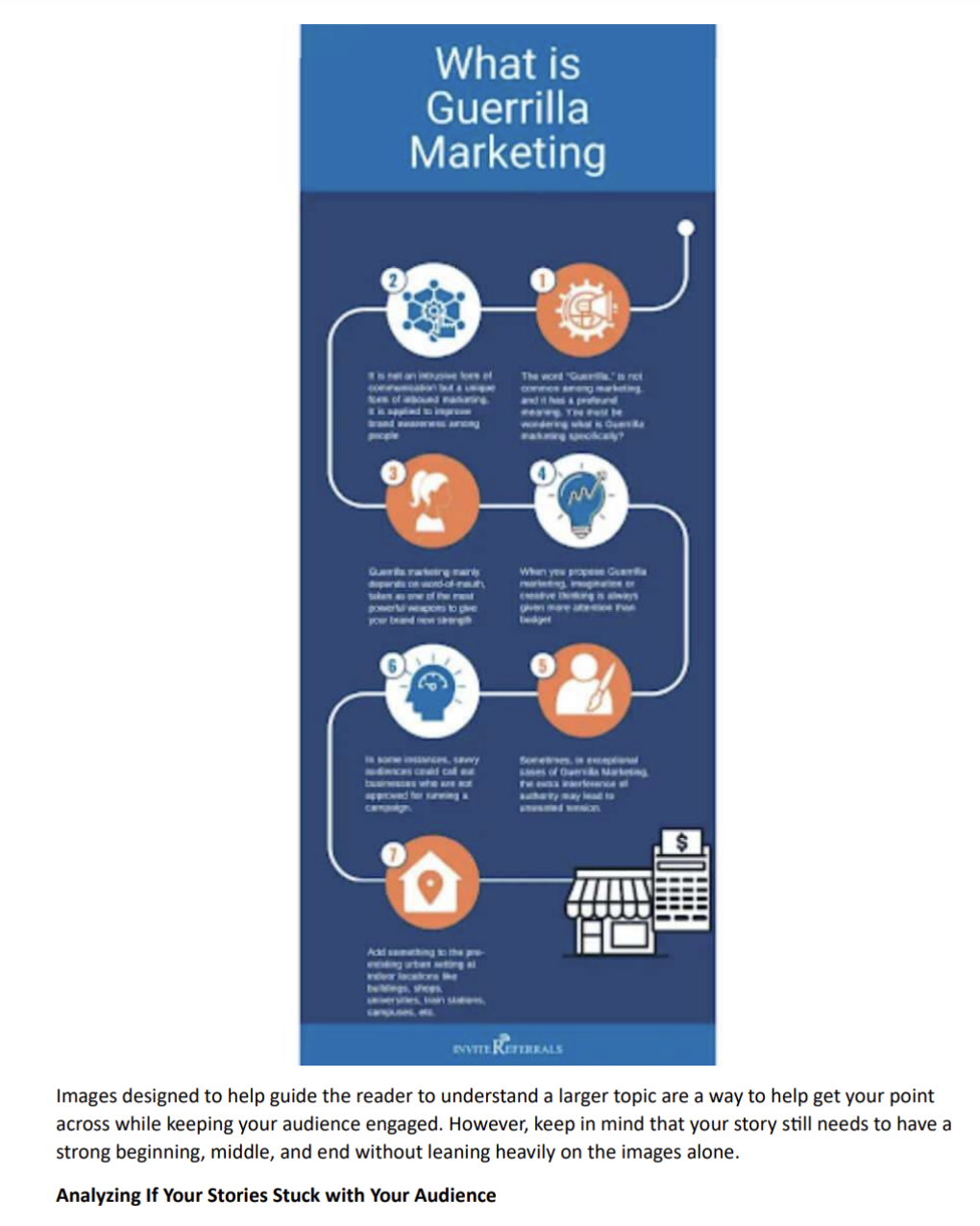 DO NOT USE AI WRITING Read the following article,