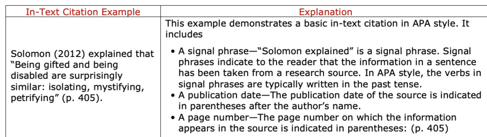 DO NOT USE AI WRITING Read the following article,