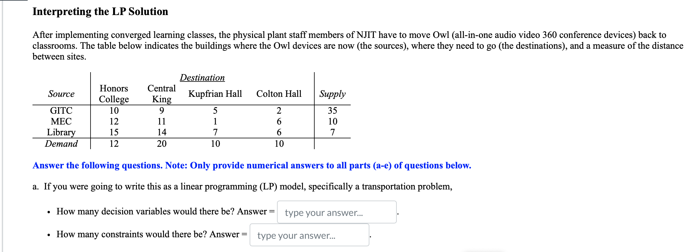ASAP!!! Interpreting the LP Solution After
