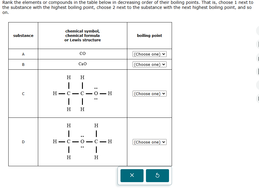 answer Rank the elements or compounds in the