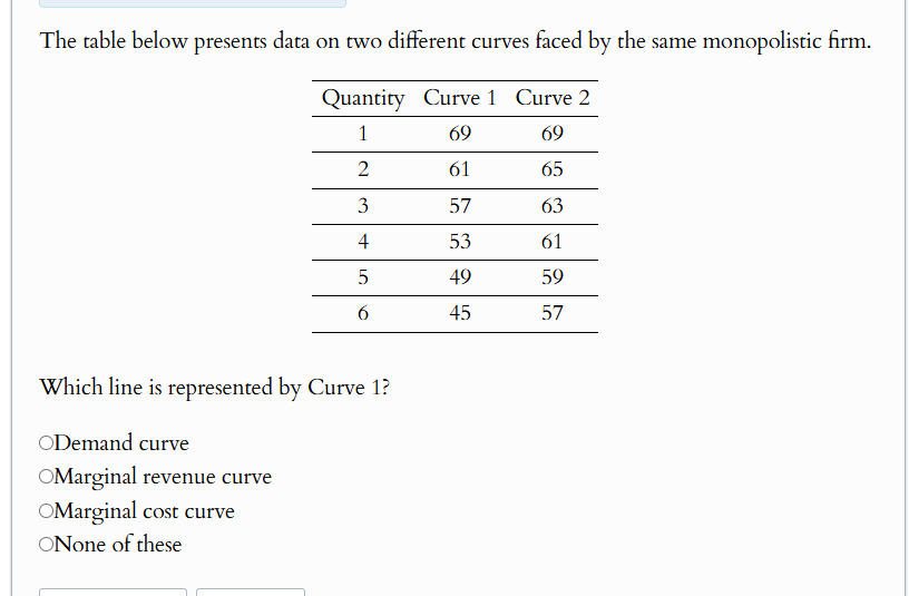 answer The table below presents data on two
