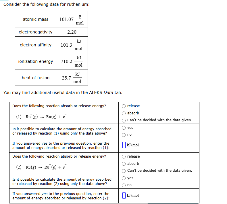 answer Consider the following data for ruthenium: