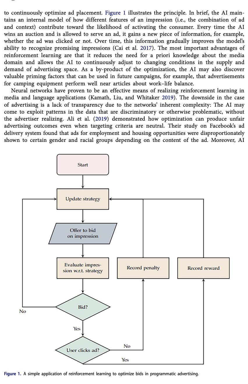 Al-Driven Contextual Advertising: Toward Relevant