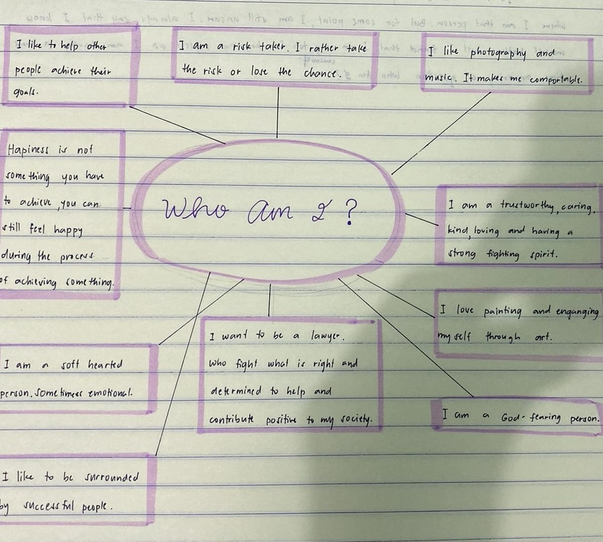 Write an essay that in the first paragraph is the