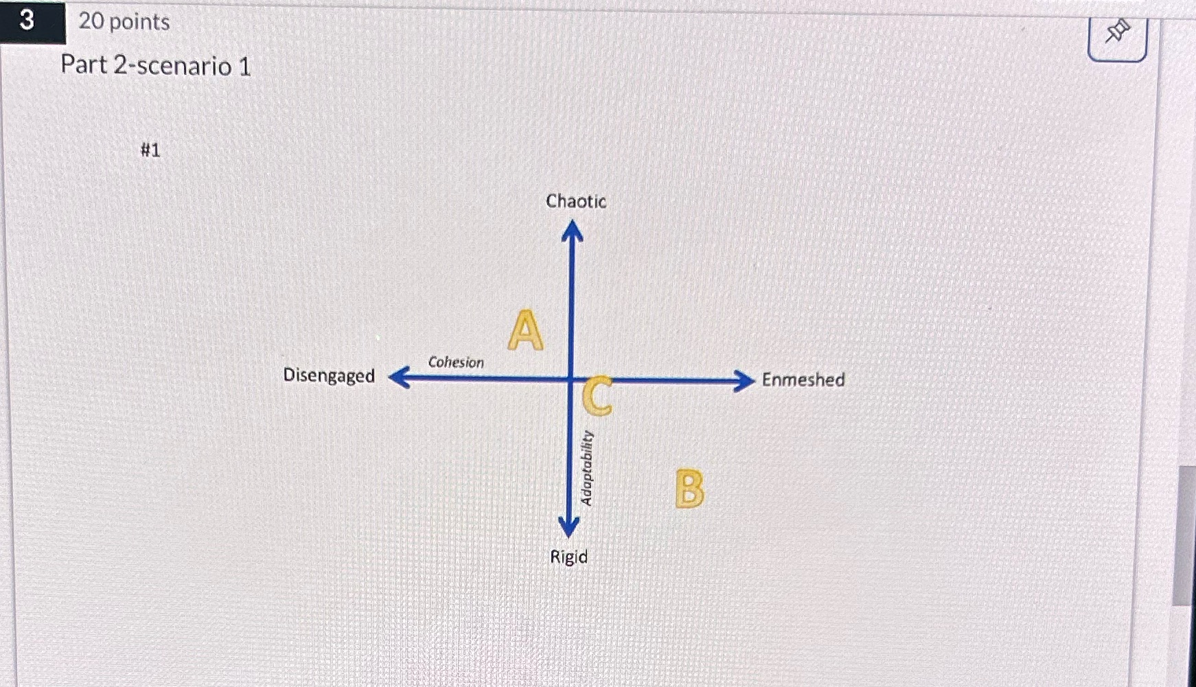 Hypothesize a plausible scenario for each graph