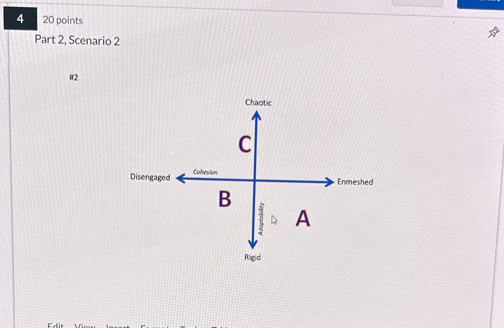 Hypothesize a plausible scenario for each graph