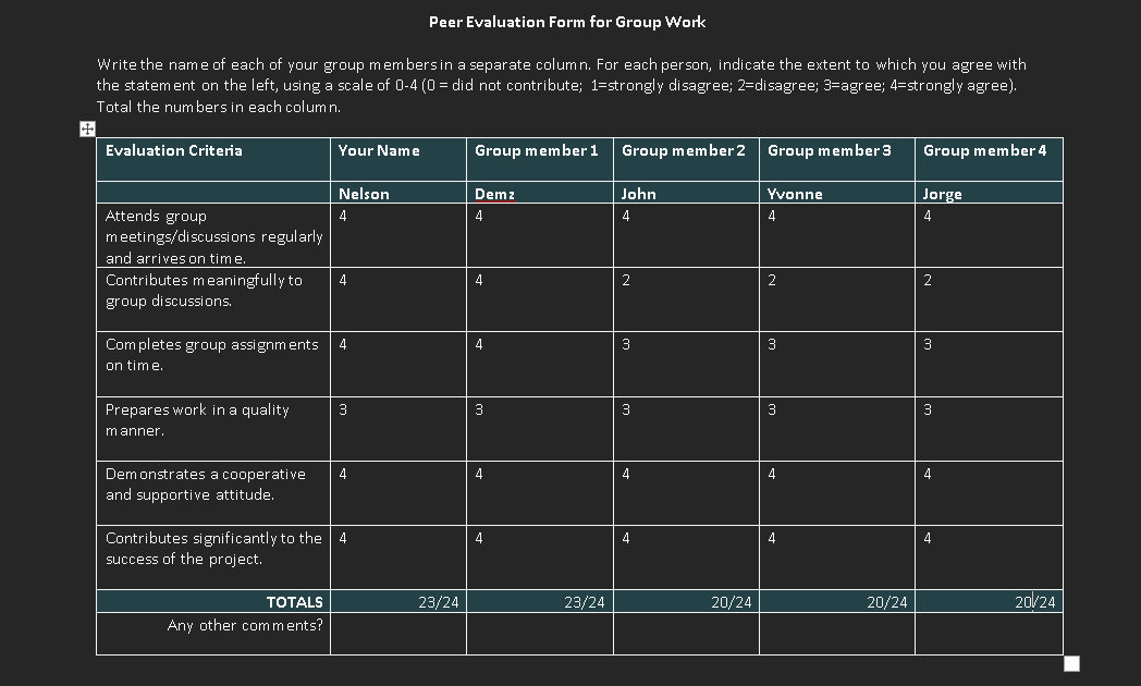 Make me annotated bibliography about Gun Control