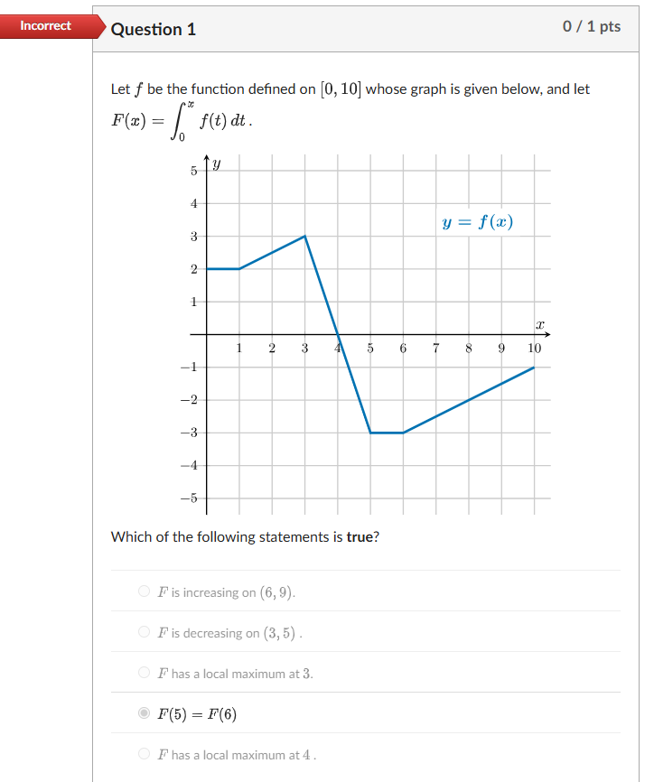 Please answer clearly and concisely Incorrect