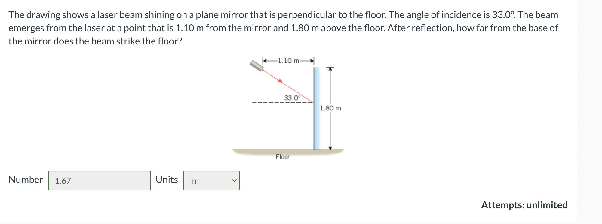 answer The drawing shows a laser beam shining on