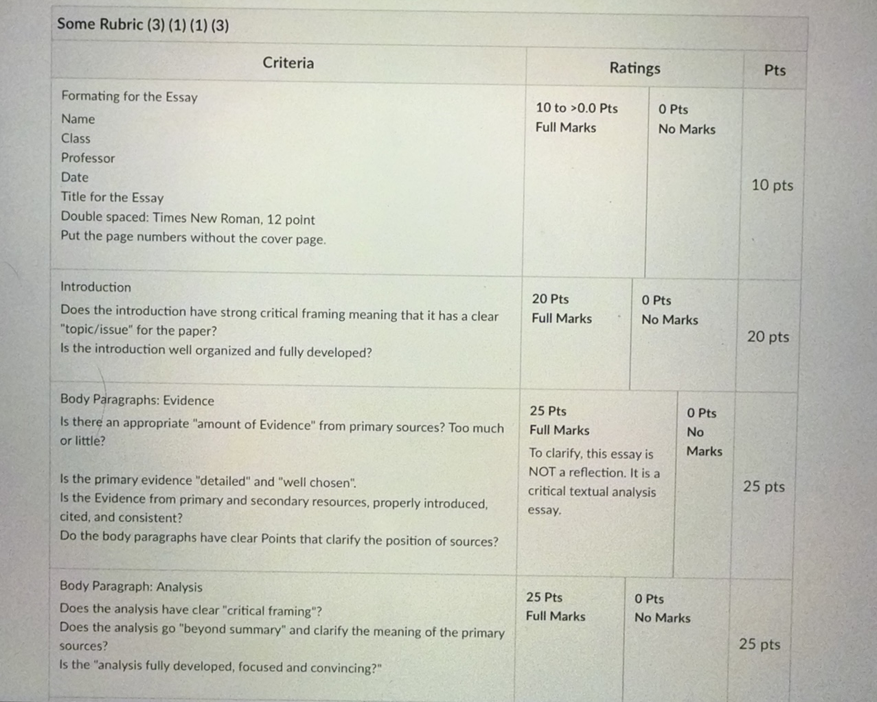 Hi I could really use some help with my essay