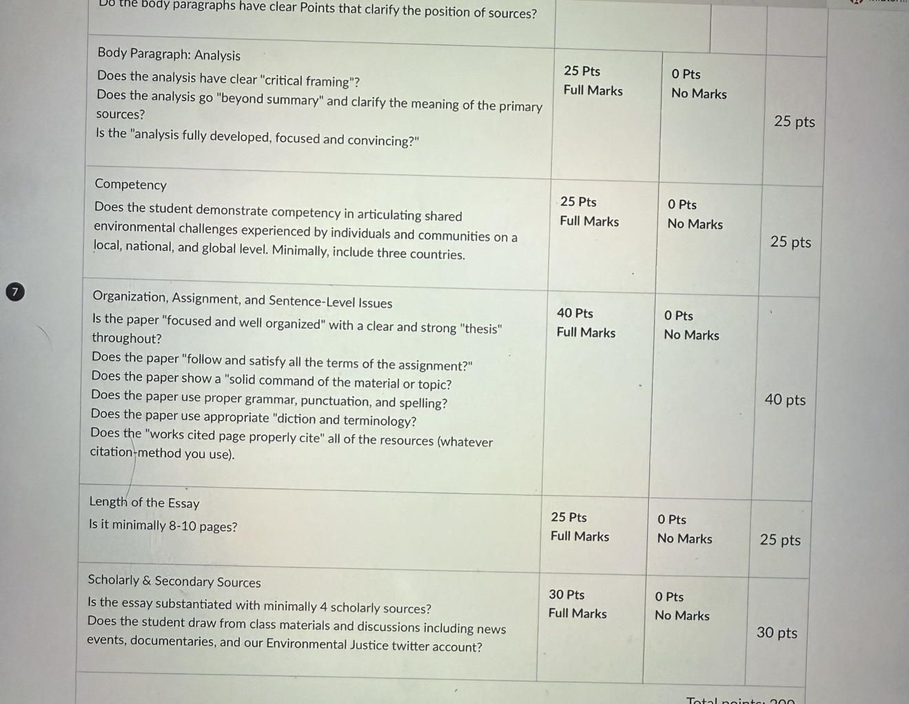 Hi I could really use some help with my essay