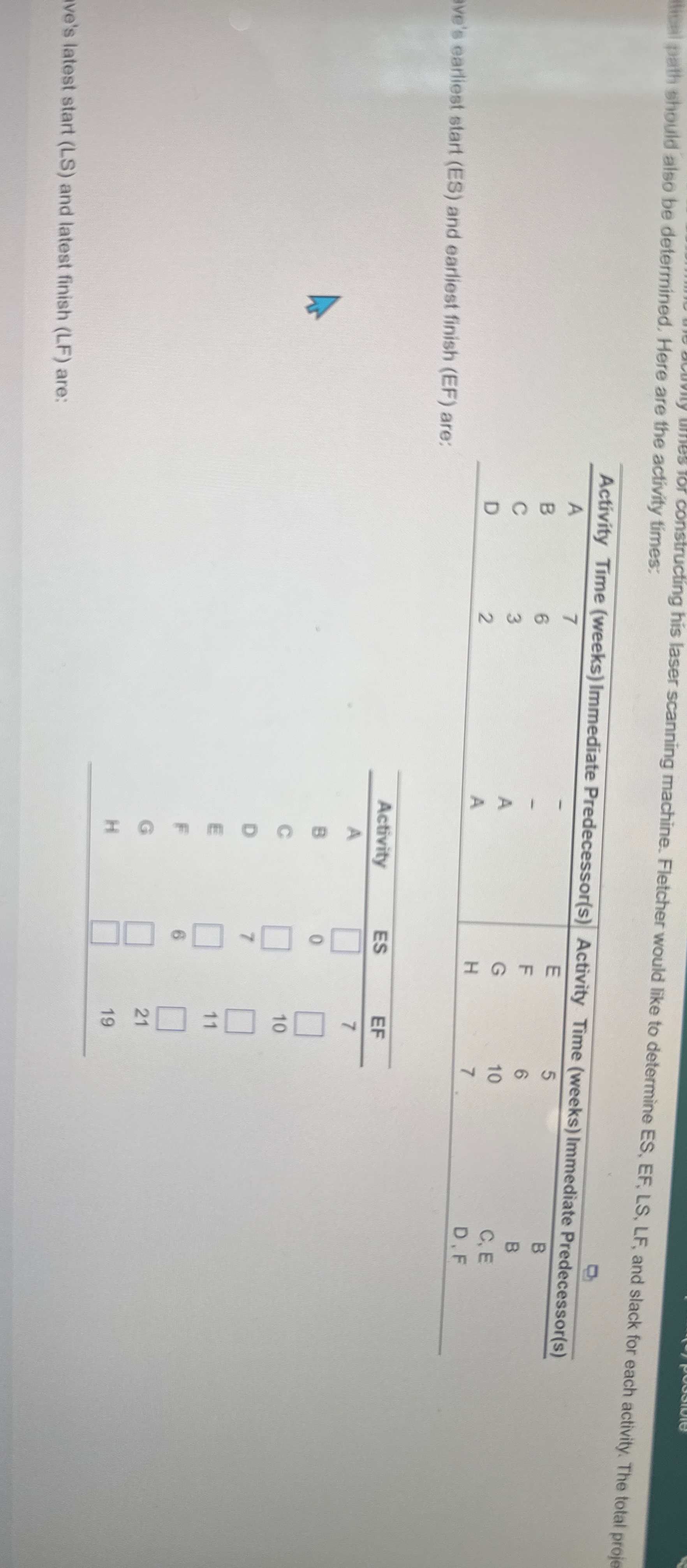 lituil path should also be determined. Here are