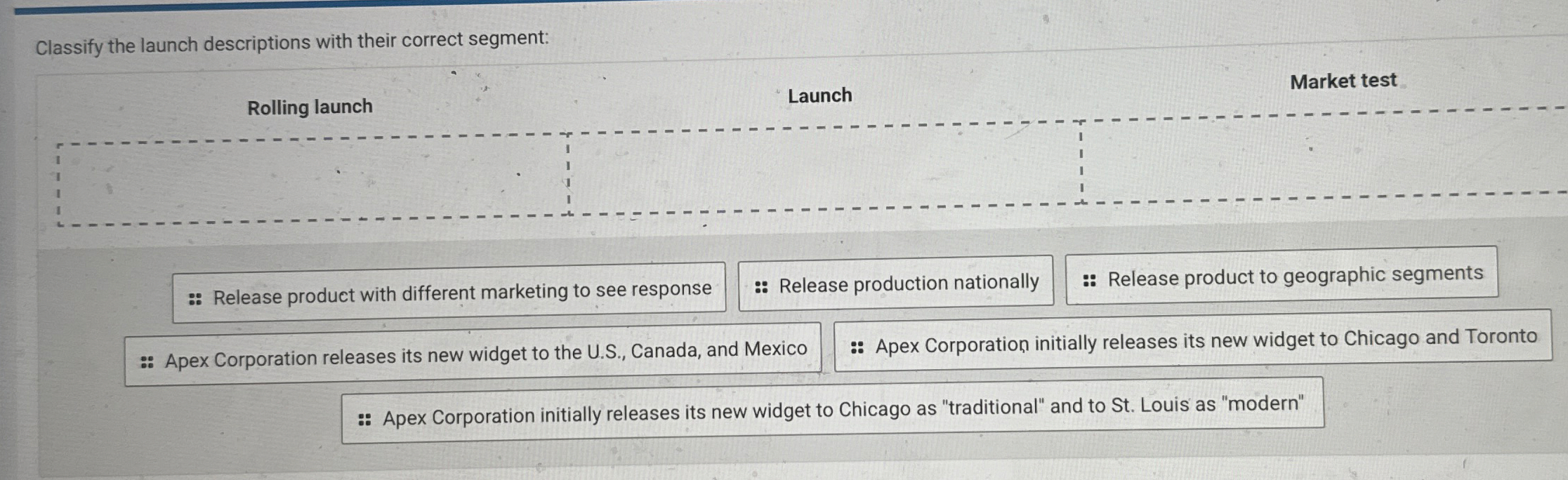 Classify the launch descriptions with their