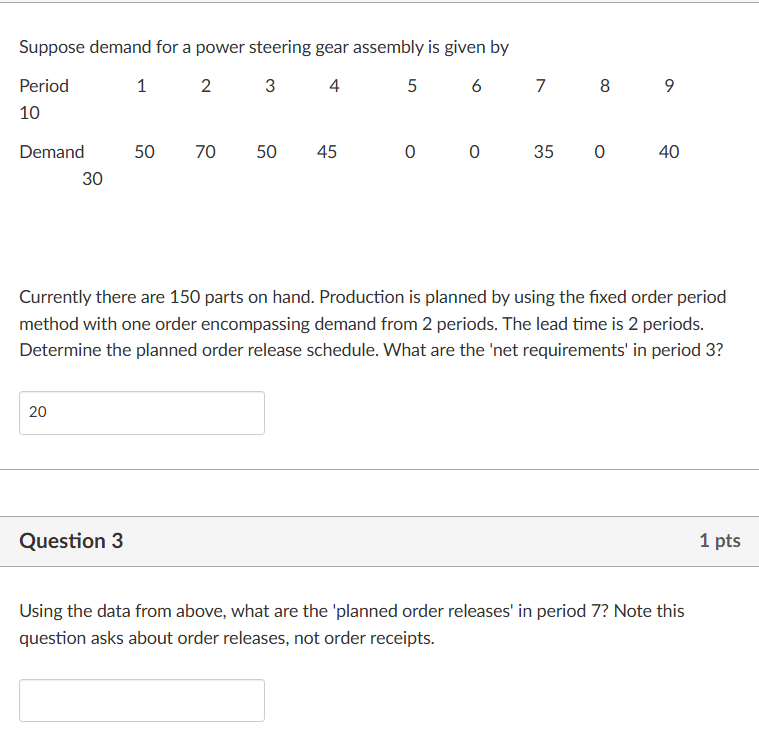 Suppose demand for a power steering gear assembly