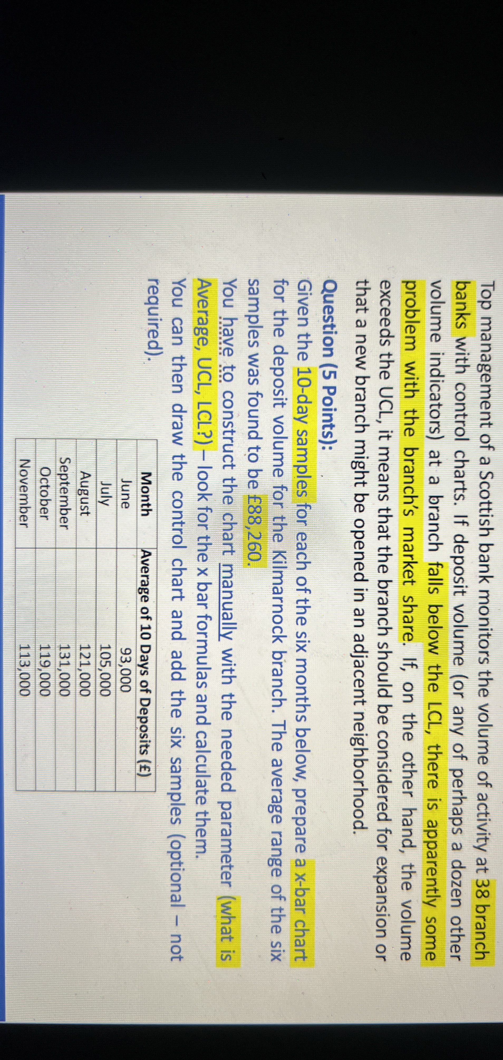 Top management of a Scottish bank monitors the