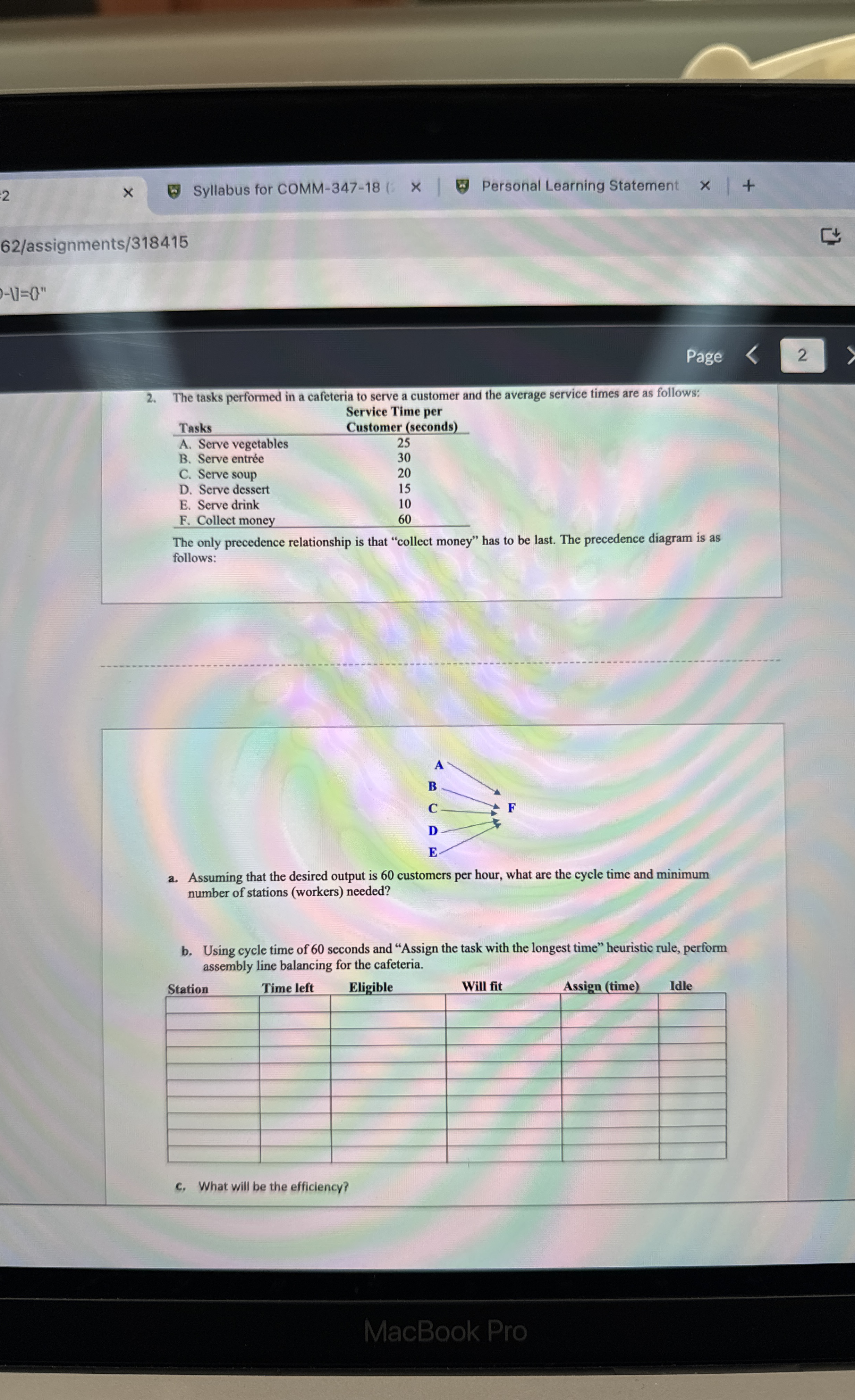 2 Syllabus for COMM - 3 4 7 - 1 8 Personal