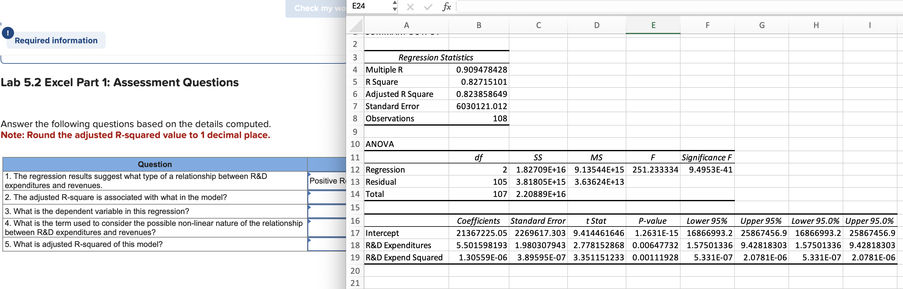 Lab 5 . 2 Excel: Evaluating the Relationship