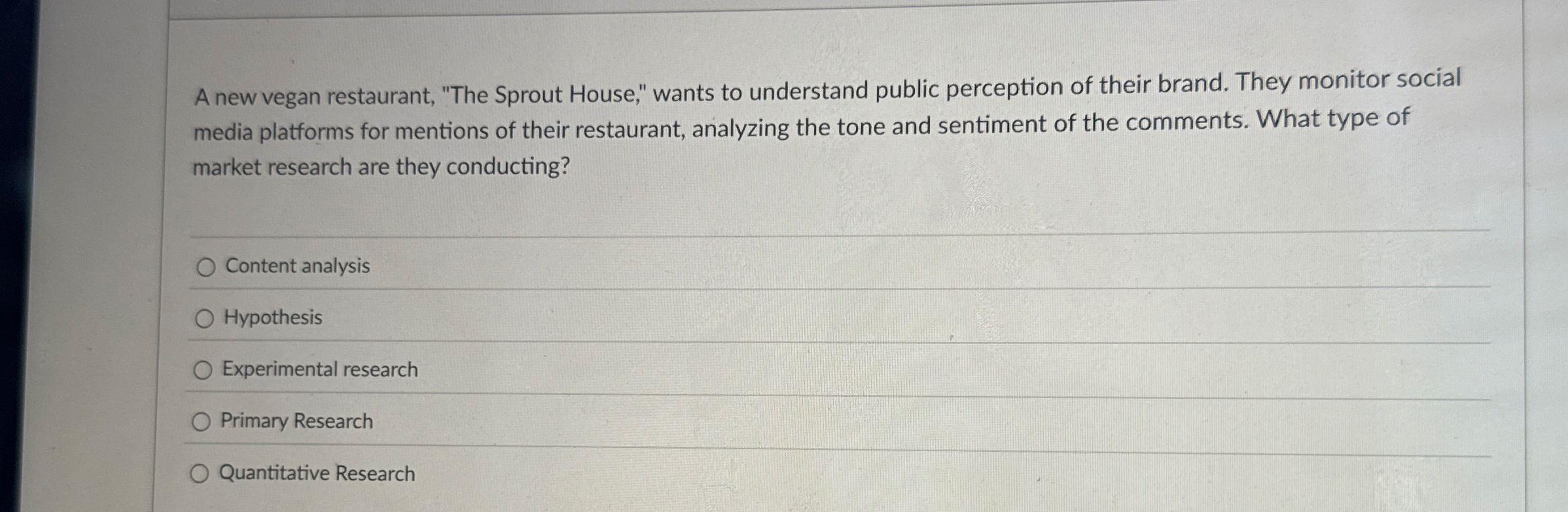 A new vegan restaurant, "The Sprout House," wants