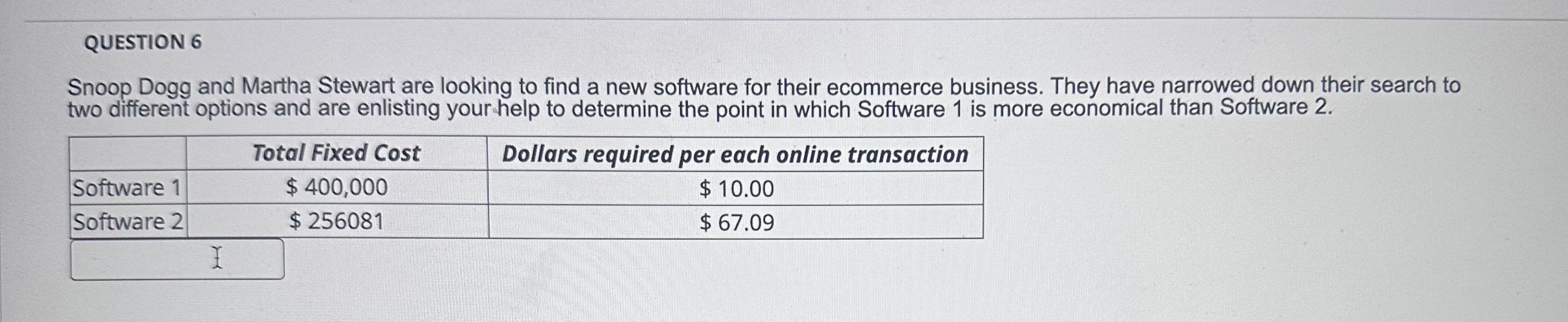 QUESTION 6 Snoop Dogg and Martha Stewart are