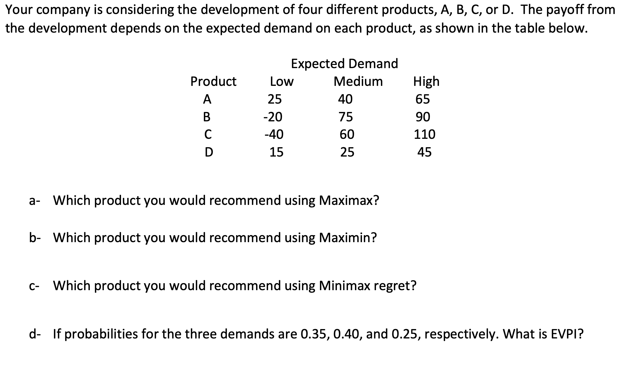 Your company is considering the development of