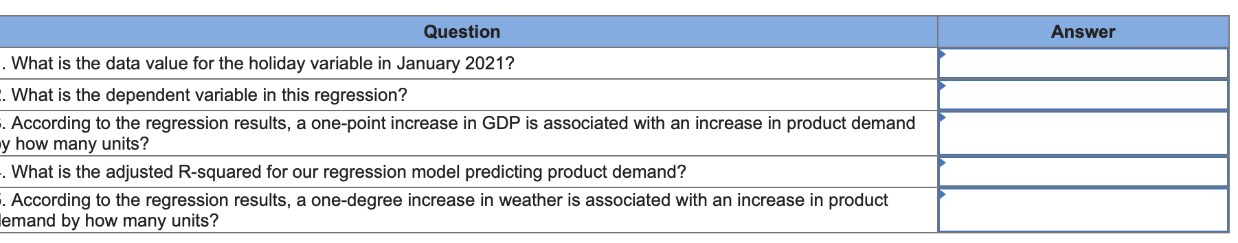 Lab 5 . 6 Excel: Forecasting Product Demand Using