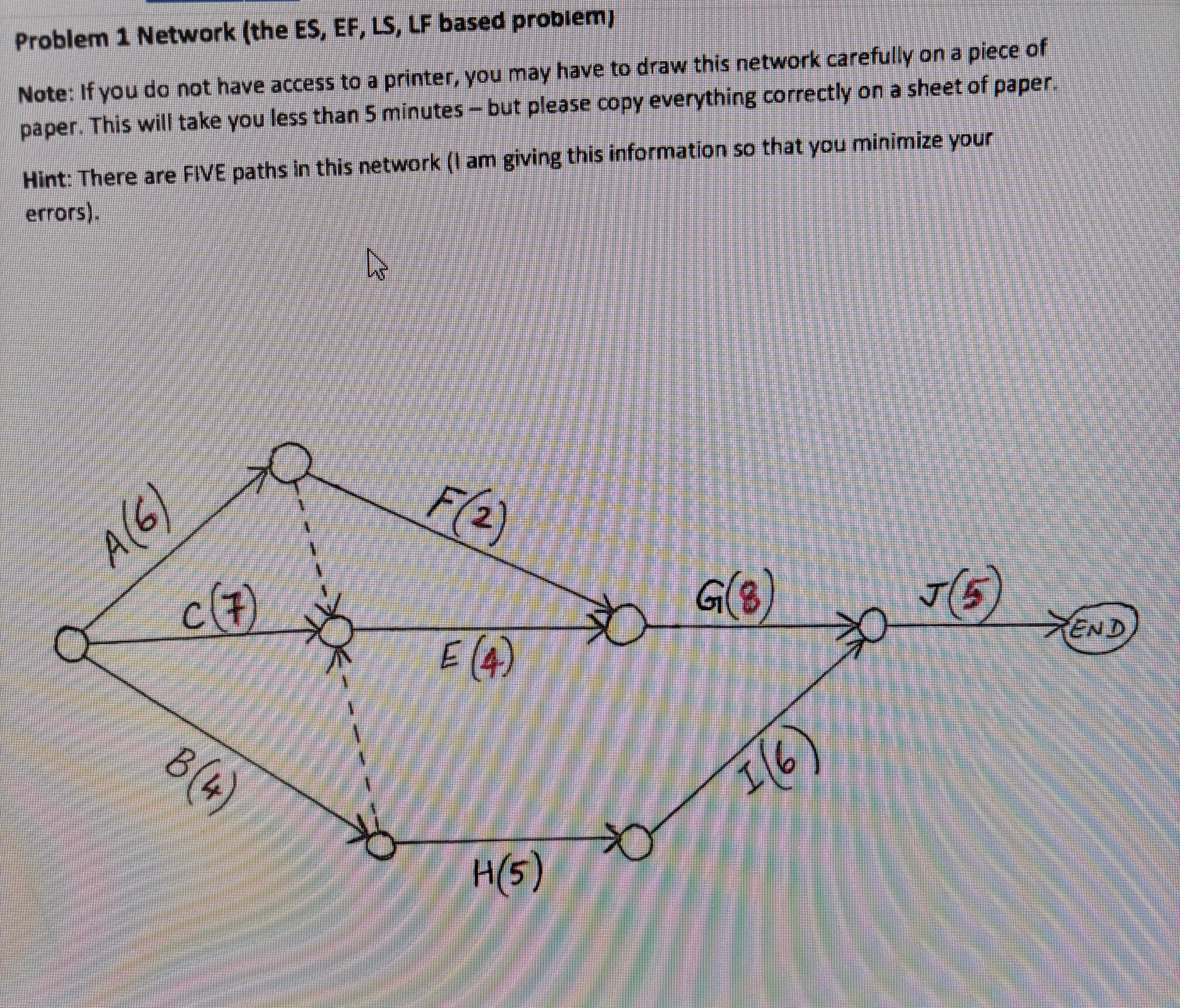 Problem 1 ( 3 POINTS ) ( a ) Given the network