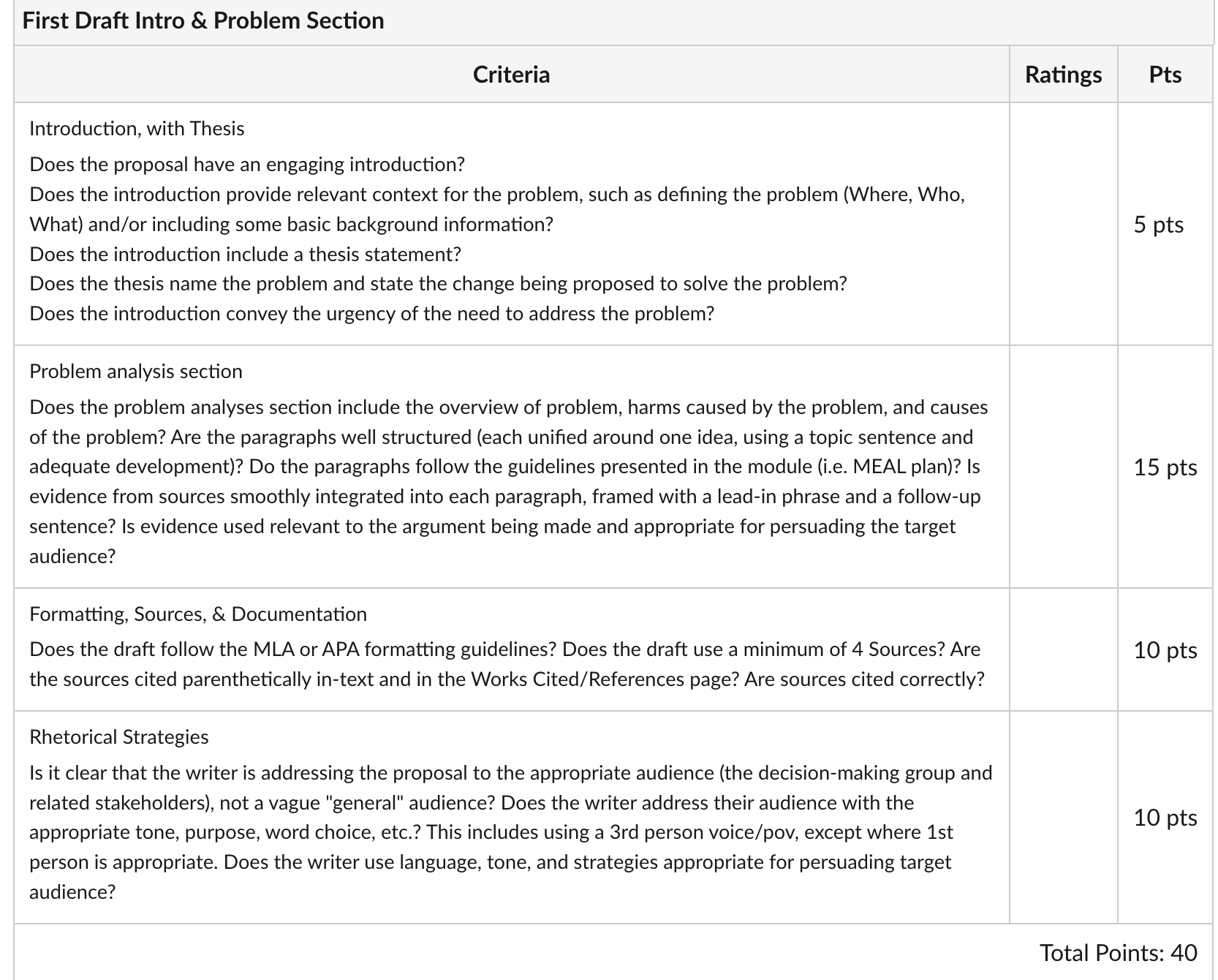 Write an early draft of a proposal introduction