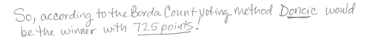 \fA The Borda Count Method assigns points to