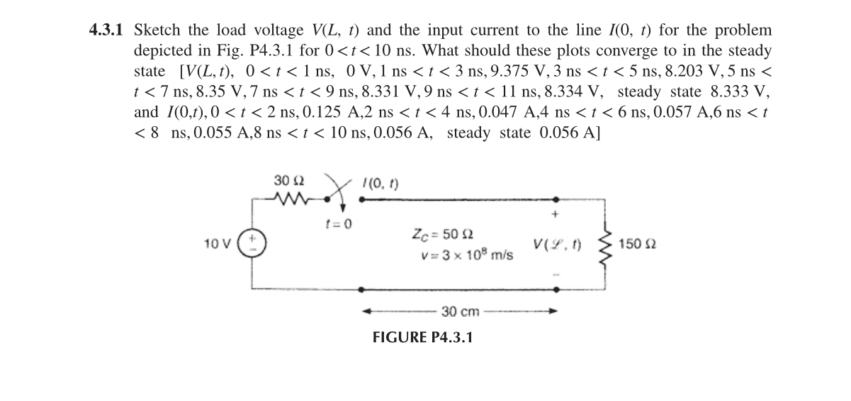 4 . 3 . 1 Sketch the load voltage V ( L , t ) and