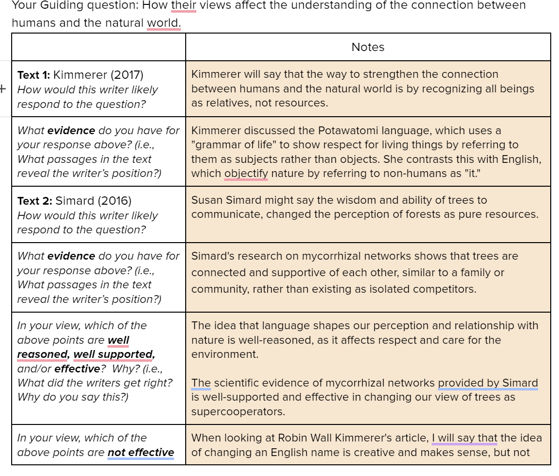 Part 4: Messy First Draft You did the most