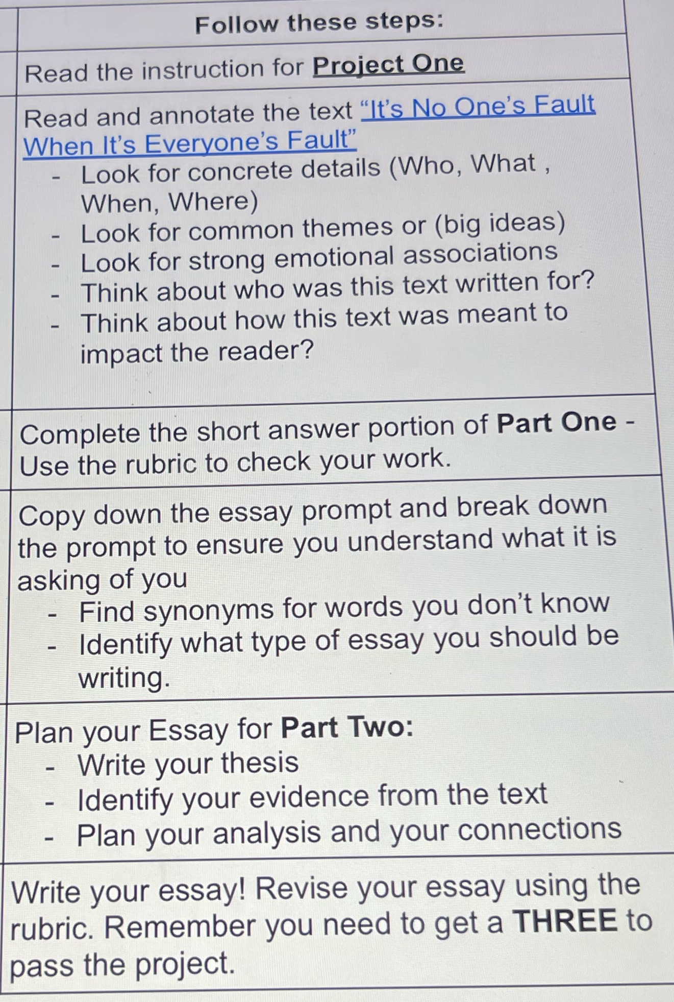 How do I do the essay Follow these steps: Read