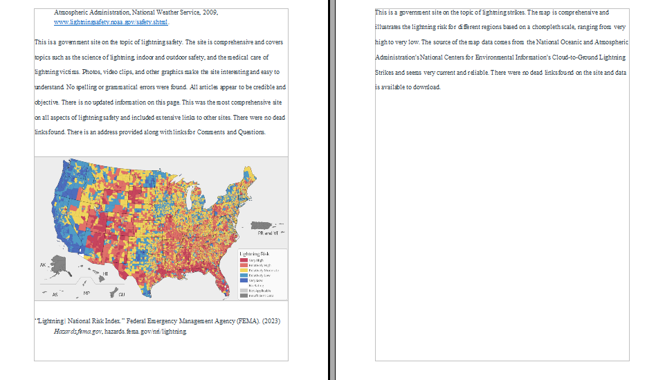 \f\fAnnotated Bibliography Assignment Overview