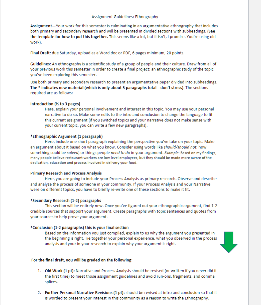 Argumentative Essay Final Draft Assignment
