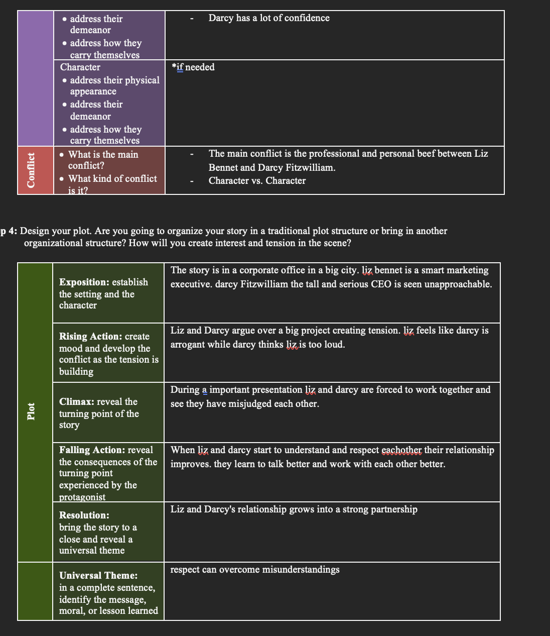Write rough draft & a final draft of a fan