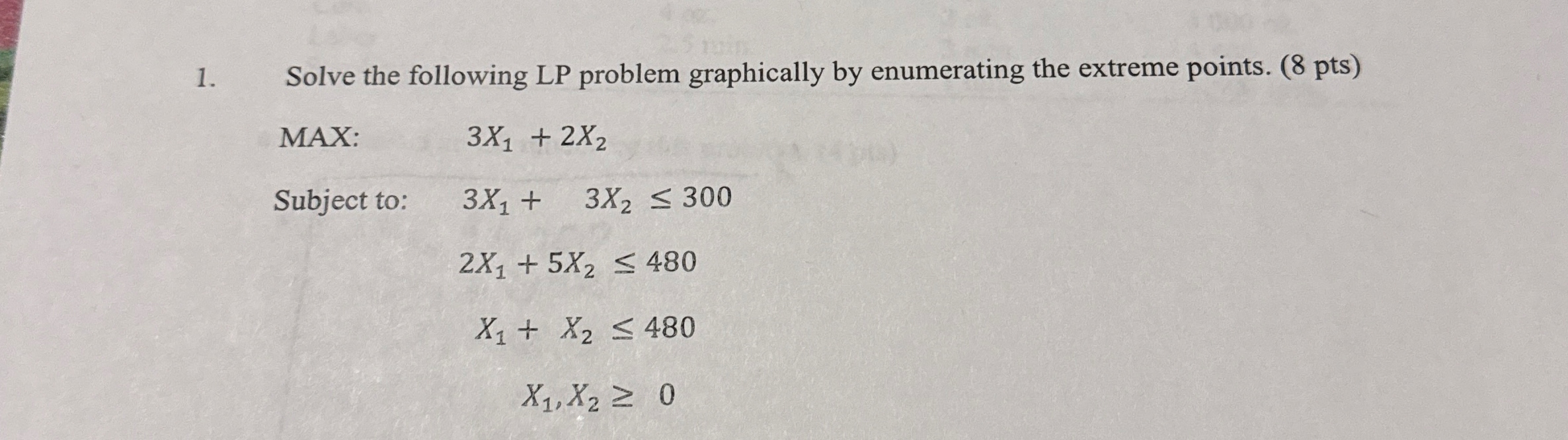 Solve the following LP problem graphically by
