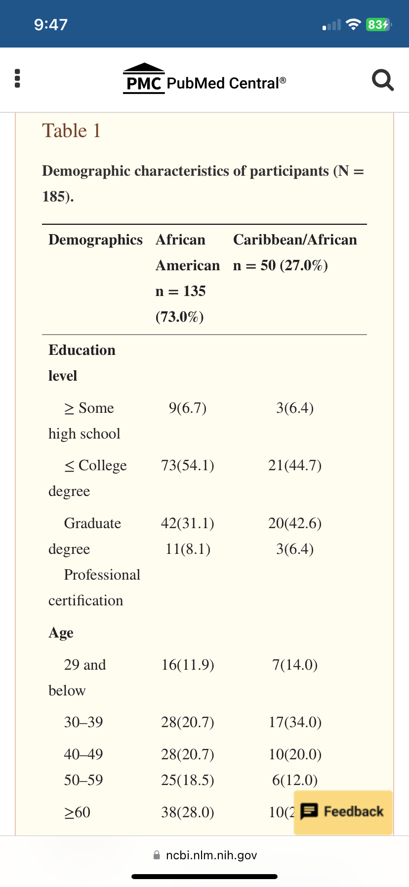 STEP 1 - Either find a a quantitative research