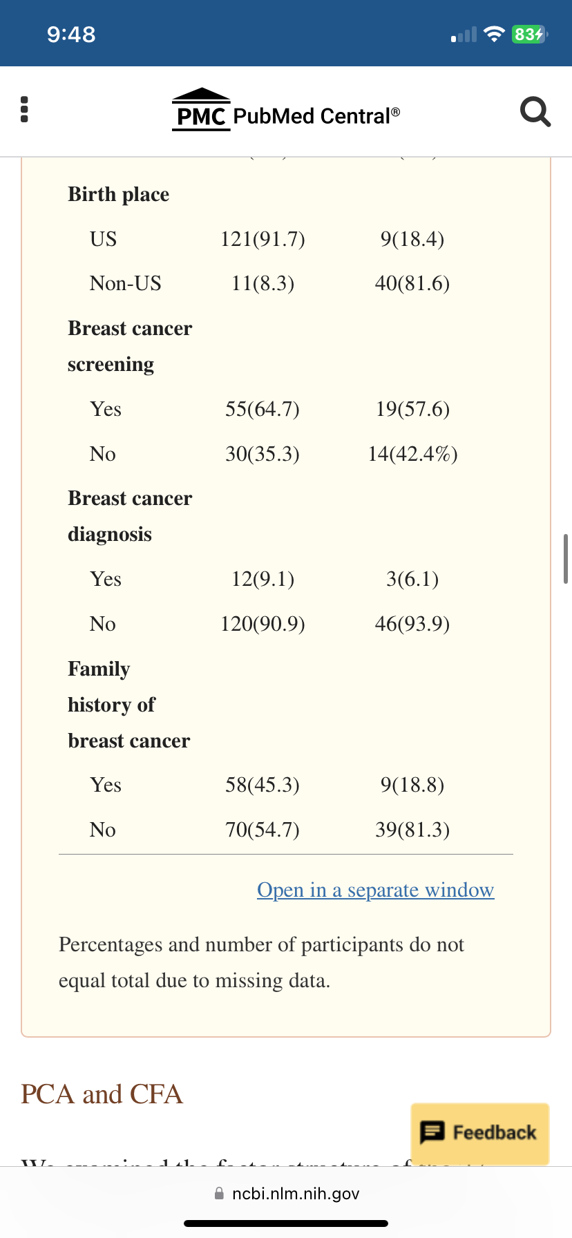 STEP 1 - Either find a a quantitative research